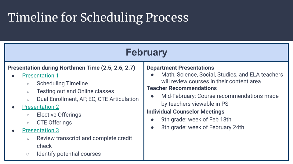 Scheduling time line